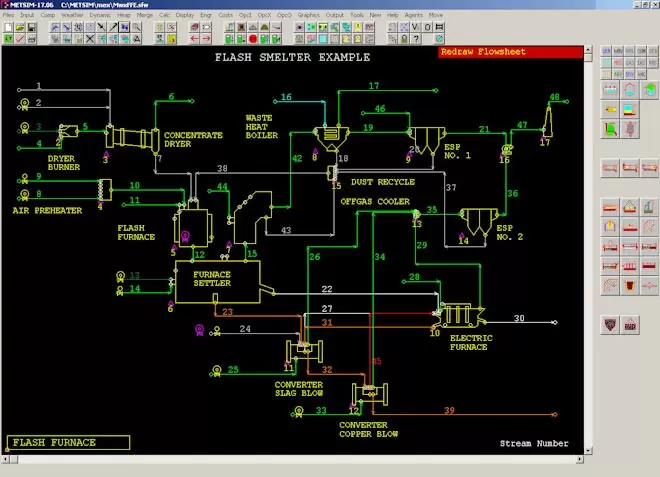 Software METSIM